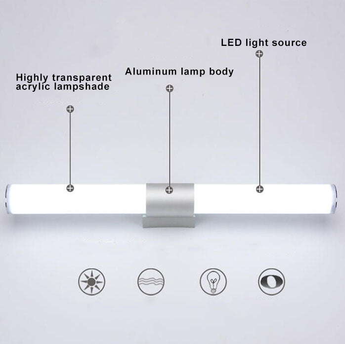 Cylindrisk LED Spejllampe – Moderne og Funktionel Belysning